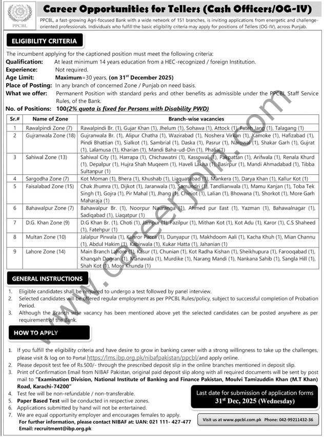 PPCBL Jobs