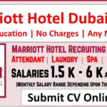 Marriott Careers