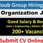 Chalhoub Group