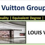 Louis Vuitton Careers