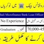 Khushhali Microfinance Bank